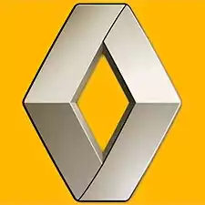 Renault VIN decoder
